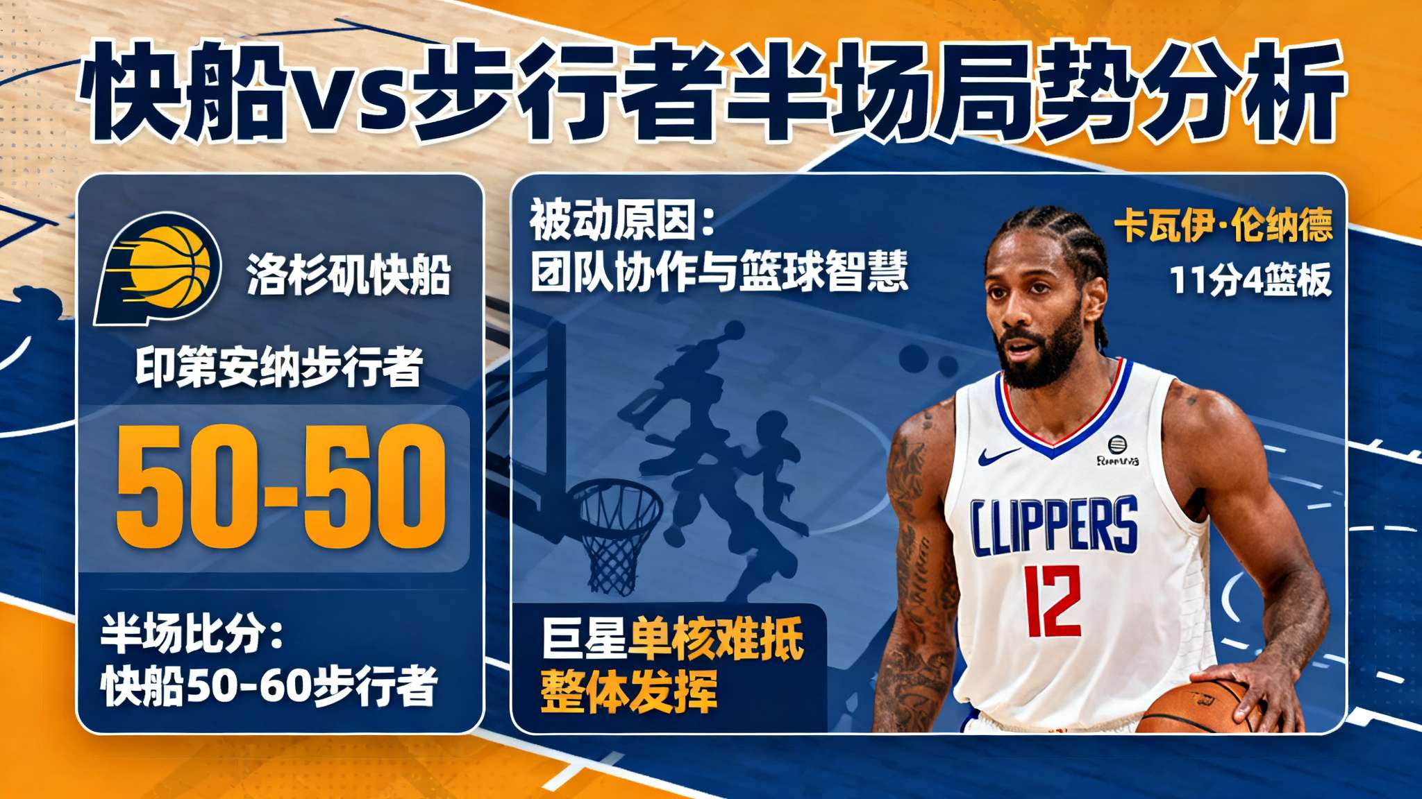 NBA常规赛再度上演焦点之战，洛杉矶快船与印第安纳步行者的较量成为球迷关注主题。